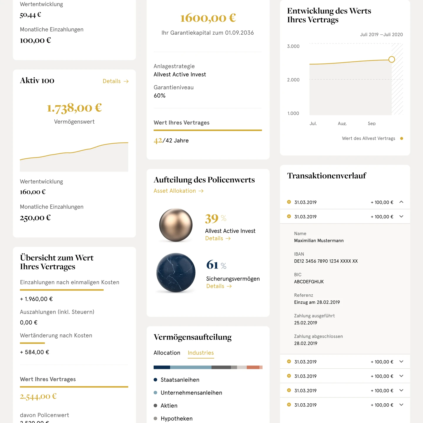 The cockpit's card system laid out as a grid: holdings, guarantee capital, value overview, asset allocation, allocation by industry and the transaction history