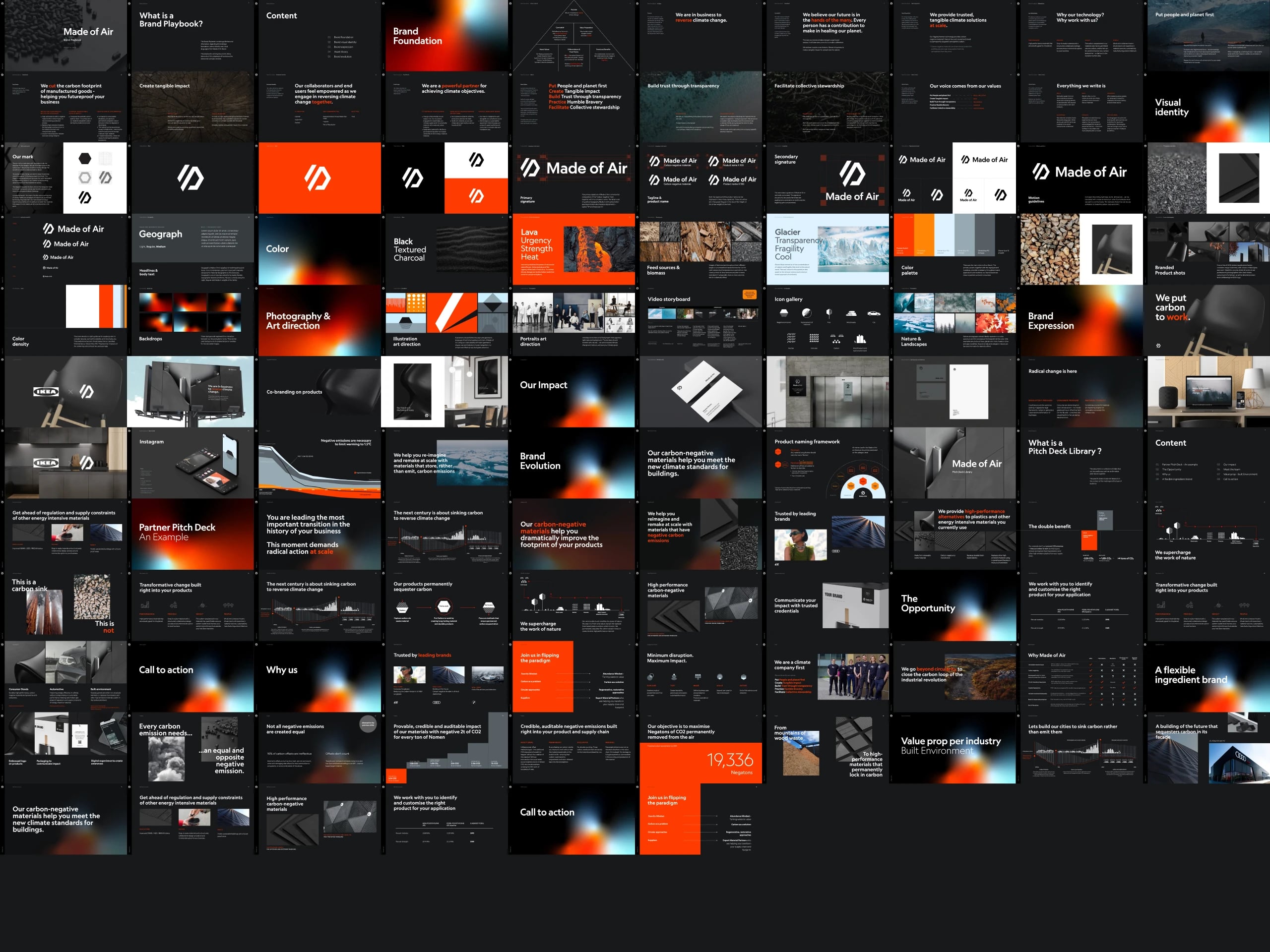 Contact sheet of the partner pitch deck, running from brand foundation and visual identity through brand expression and impact to the call to action