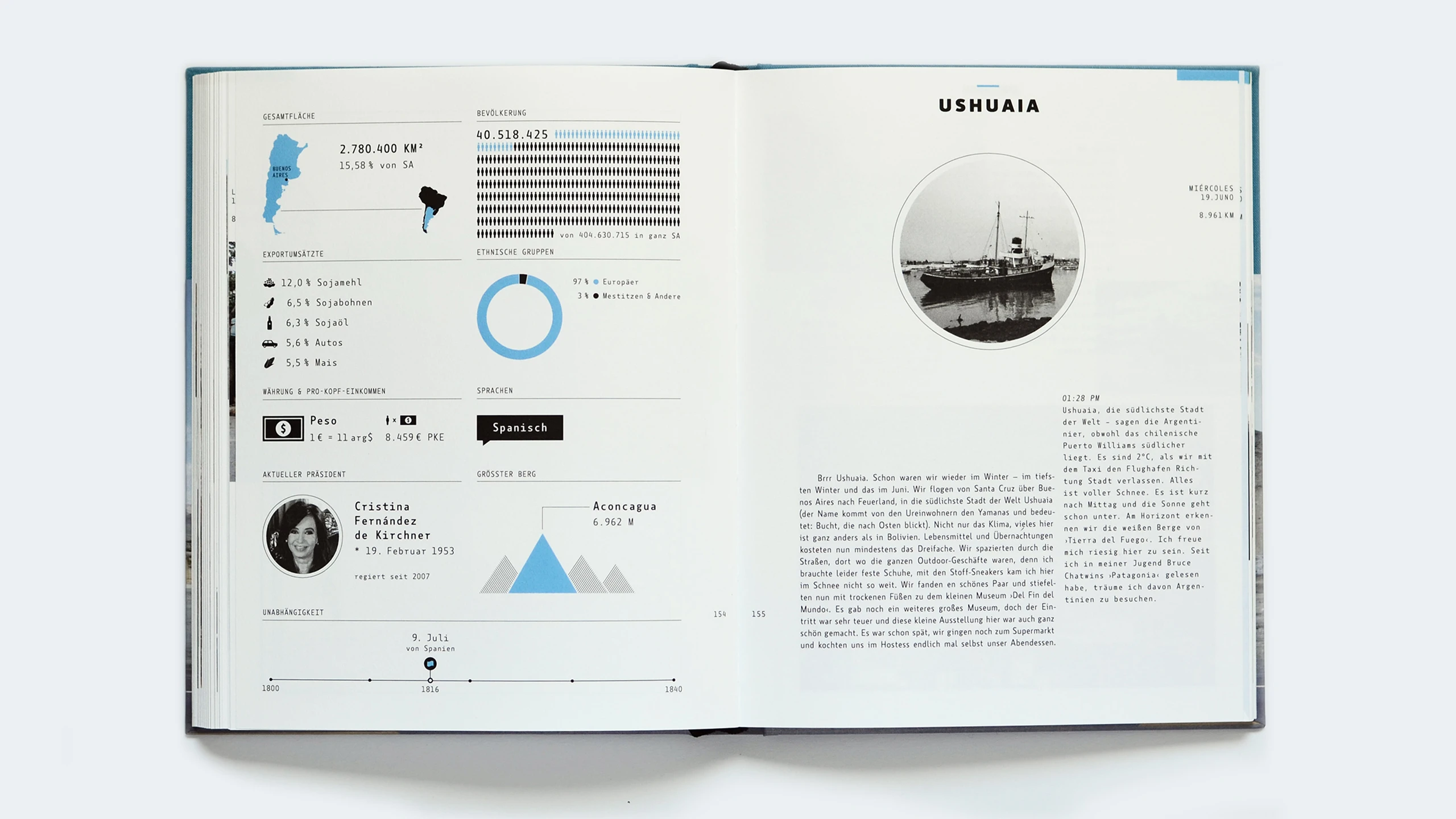 Infographic spread on Ushuaia: country area, population, ethnic groups, exports, currency, language and highest peak charted beside a photograph of a wrecked ship