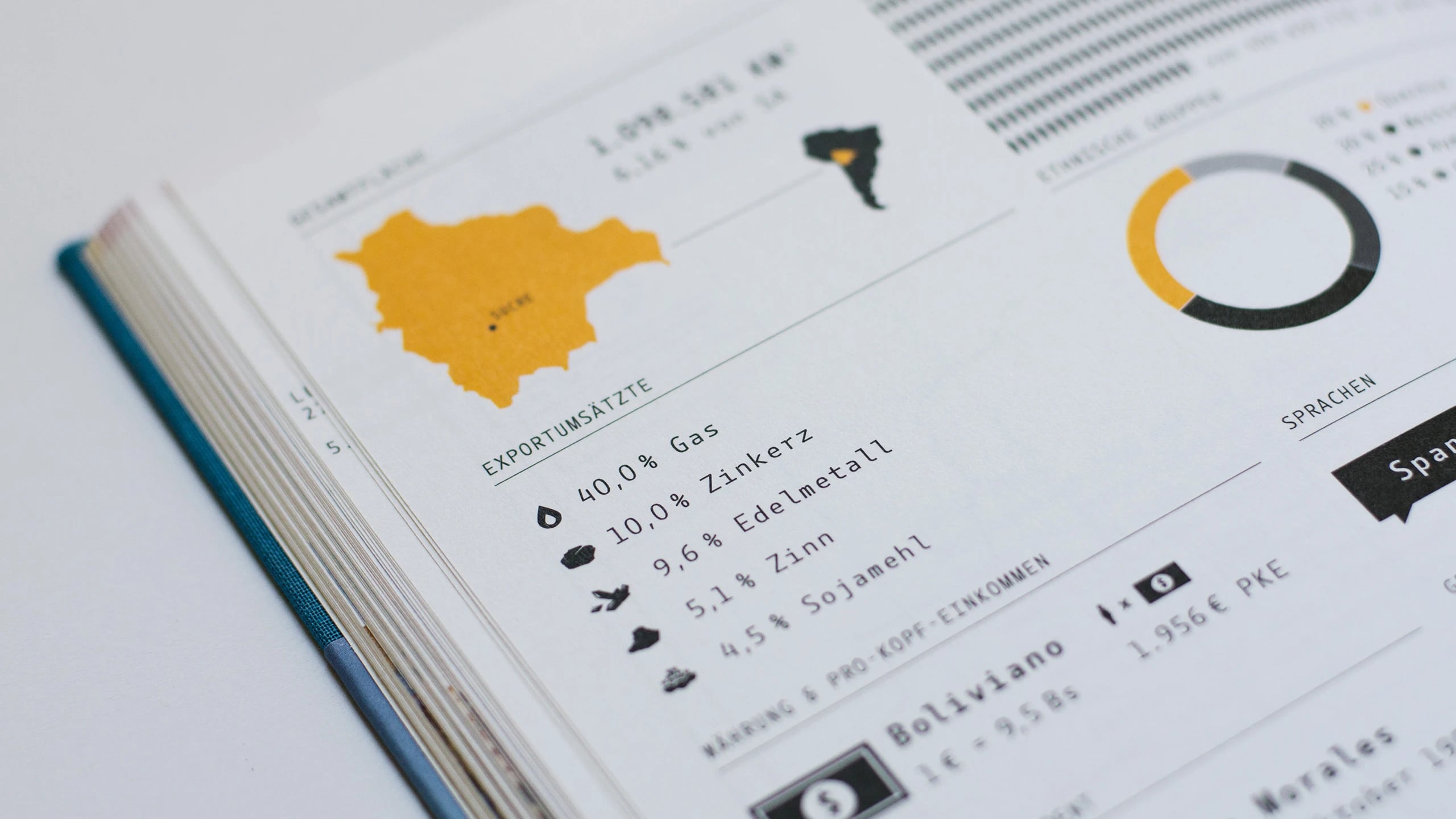 Detail of the Bolivia infographic page, a yellow country silhouette above export figures for gas, zinc, precious metals, tin and soy
