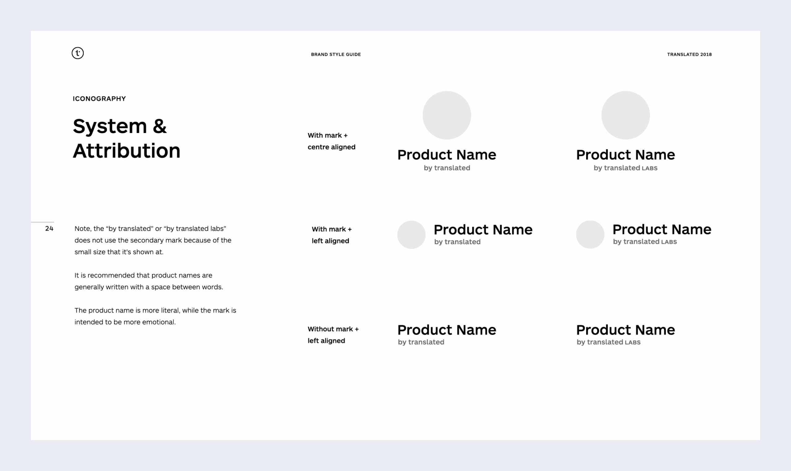 Translated product system